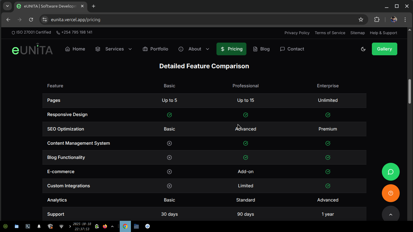 eUNITA | Software Company - image 4